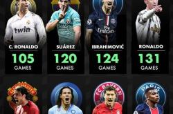 开云体育登录-包含那不勒斯碾压曼联，C罗带队取胜的词条