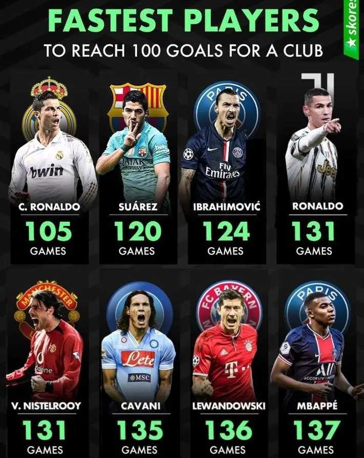 包含那不勒斯碾压曼联，C罗带队取胜的词条